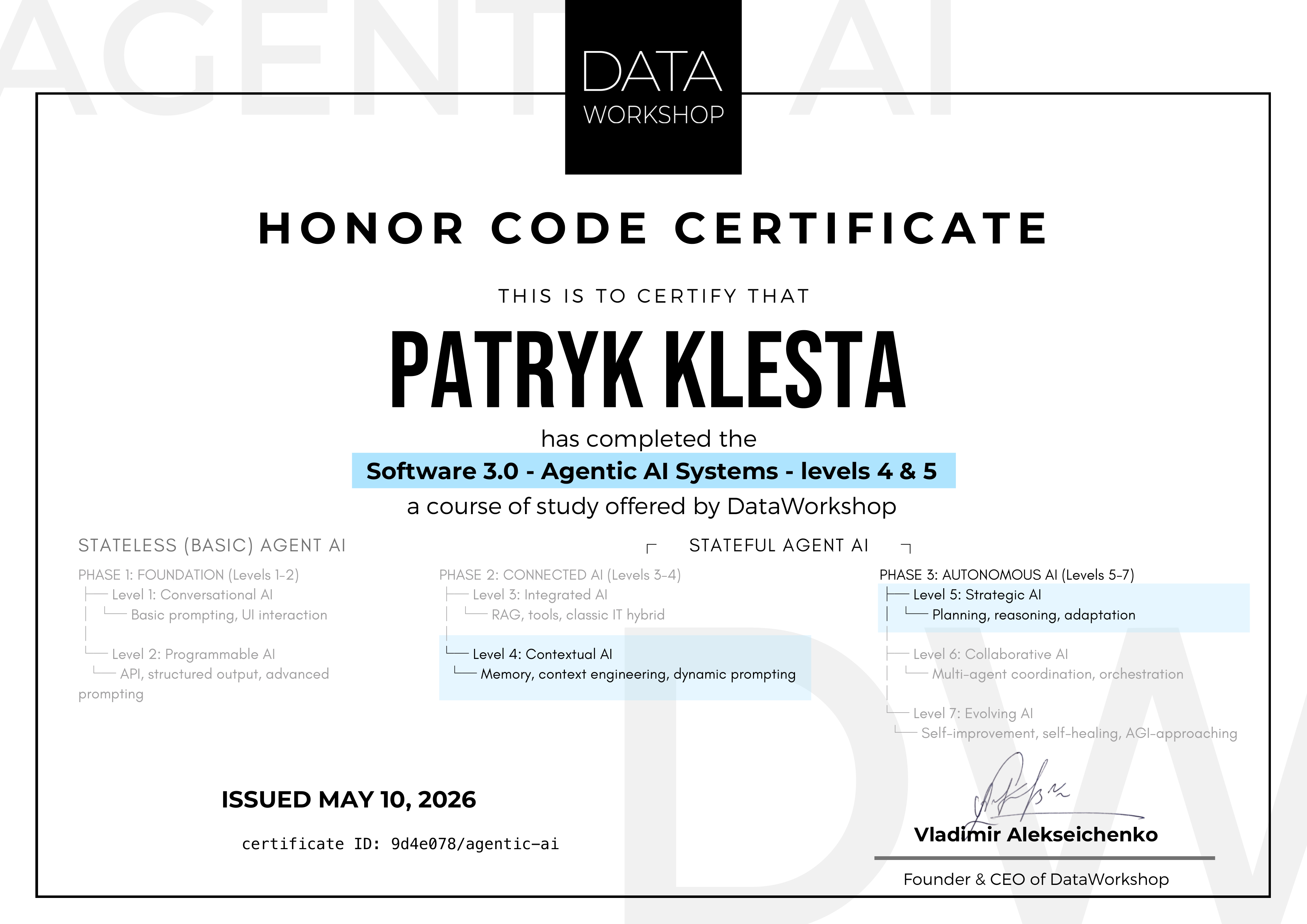 Agentic AI Certified